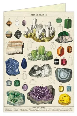  Mineralogie  Card