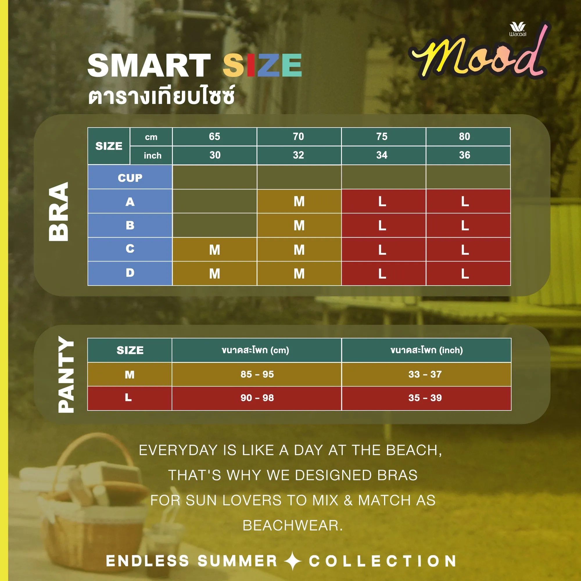 Wacoal Mood Set Beach & Bra เซ็ทชุดว่ายน้ำ (เสื้อและกางเกง) รุ่น MM1U02   MM6U02 สีน้ำเงิน (CU)